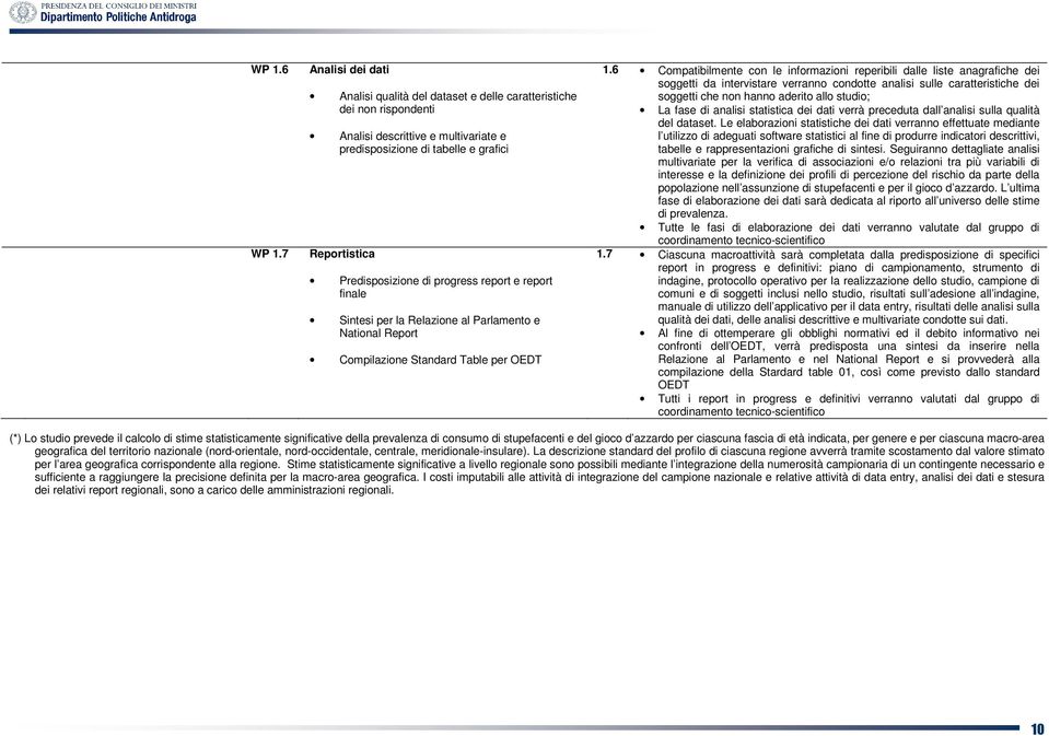 progress report e report finale Sintesi per la Relazione al Parlamento e National Report Compilazione Standard Table per OEDT 1.