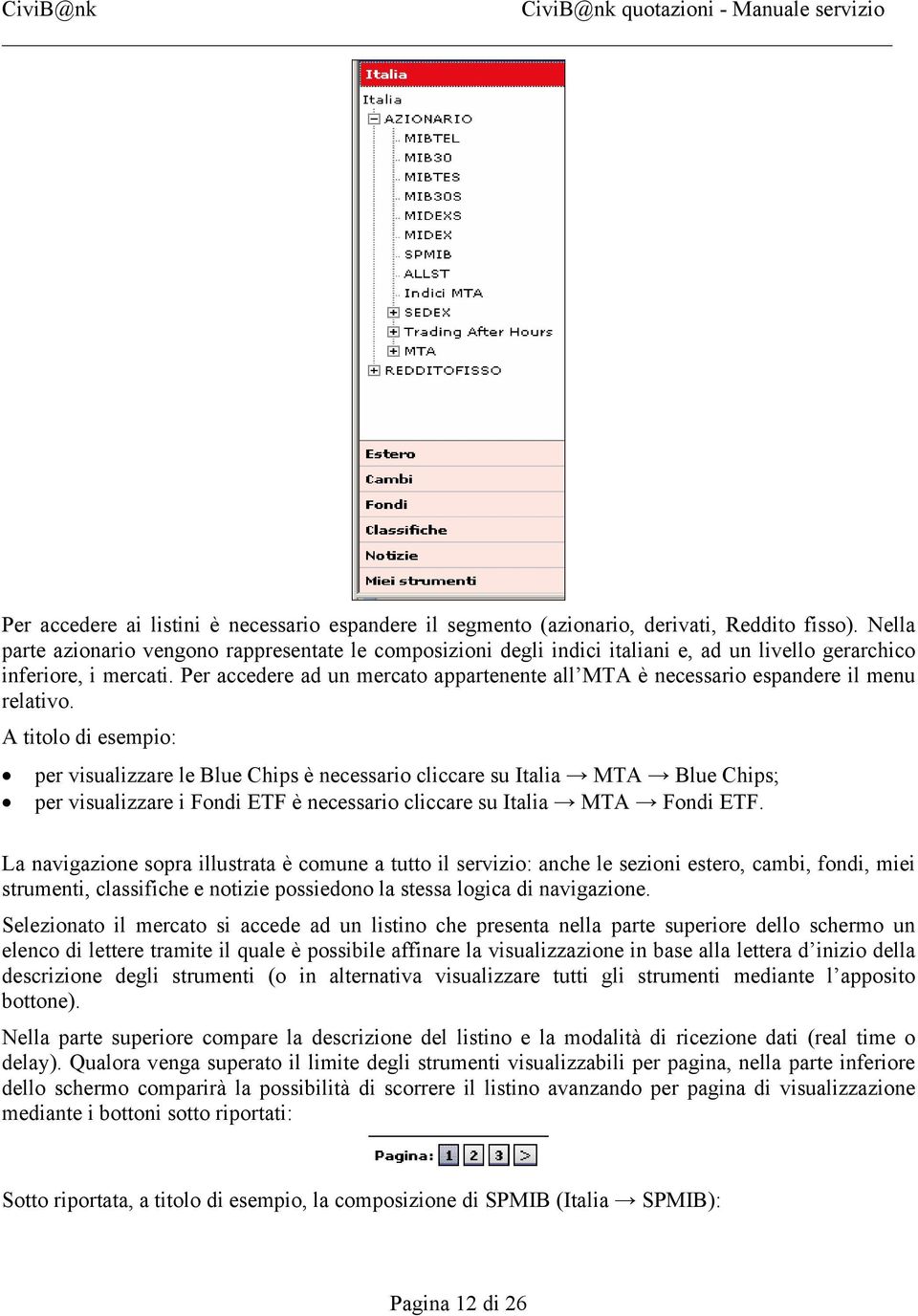 Per accedere ad un mercato appartenente all MTA è necessario espandere il menu relativo.