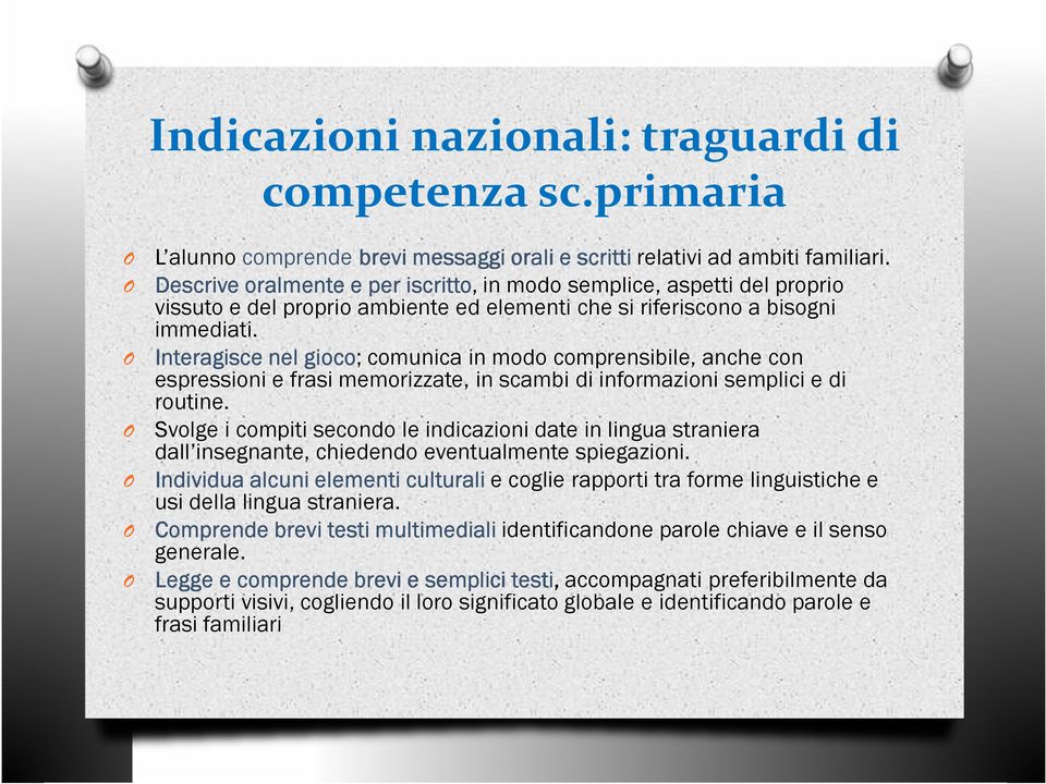 Interagisce nel gioco; gioco comunica in modo comprensibile, anche con espressioni e frasi memorizzate, in scambi di informazioni semplici e di routine.