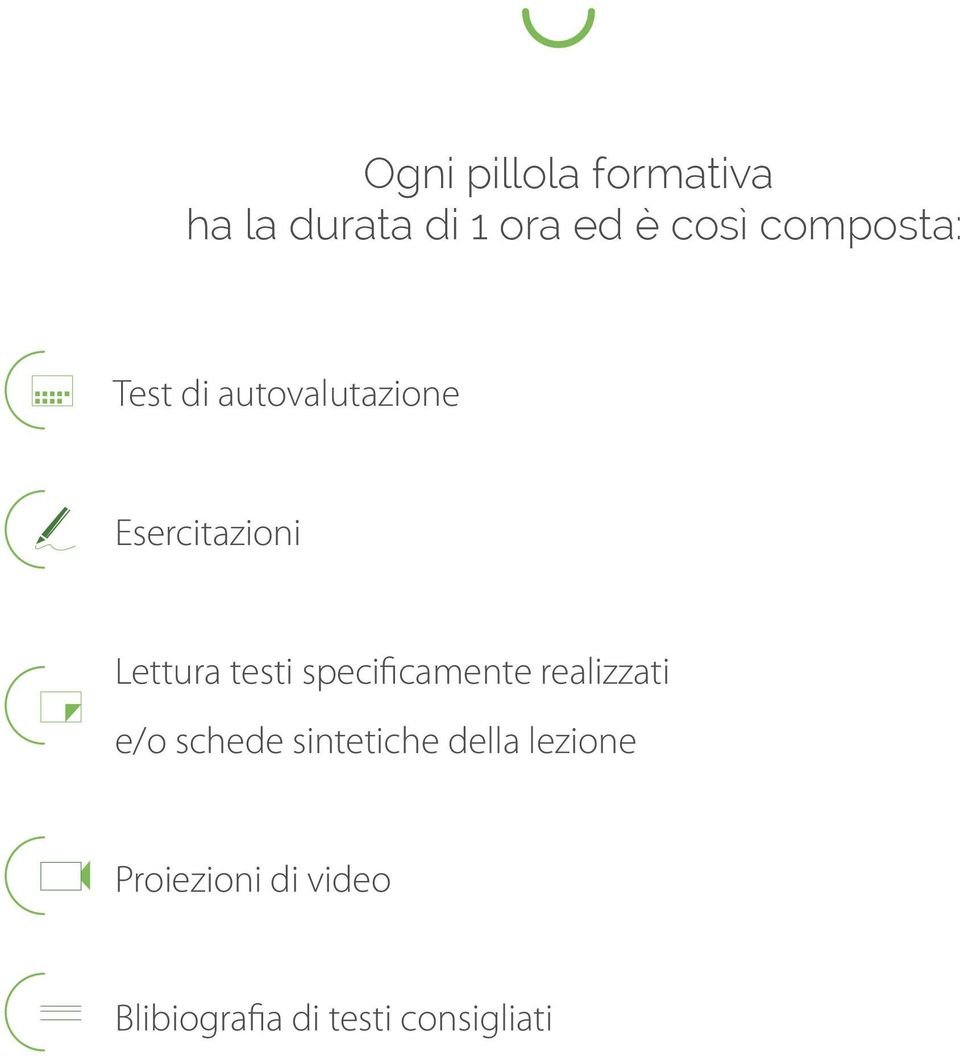 testi specificamente realizzati e/o schede sintetiche