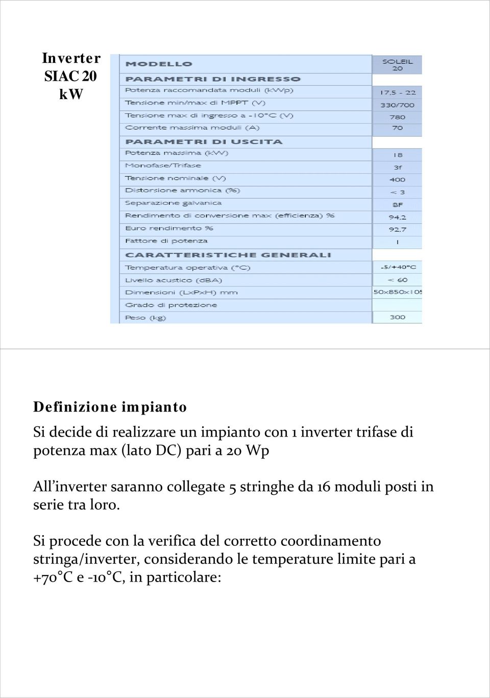 stringhe da 16 moduli posti in serie tra loro.