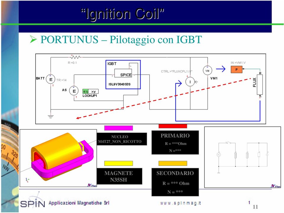 PRIMARIO R = ***Ohm N =***