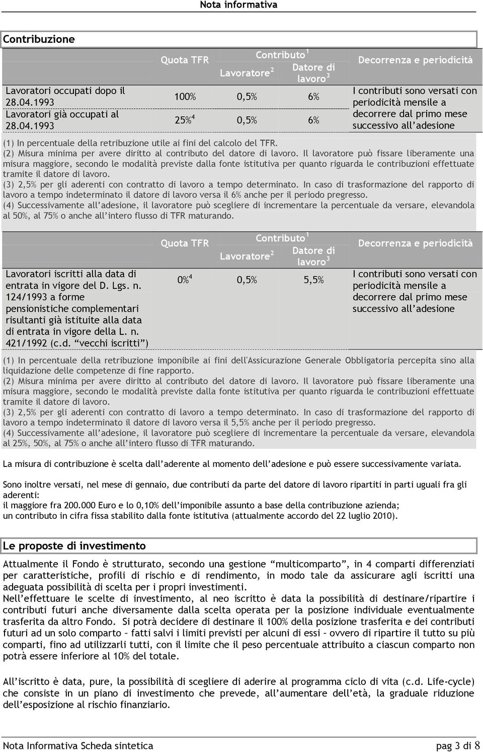 1993 Quota TFR Lavoratore 2 Contributo 1 Datore di lavoro 3 100% 0,5% 6% 25% 4 0,5% 6% Decorrenza e periodicità I contributi sono versati con periodicità mensile a decorrere dal primo mese successivo