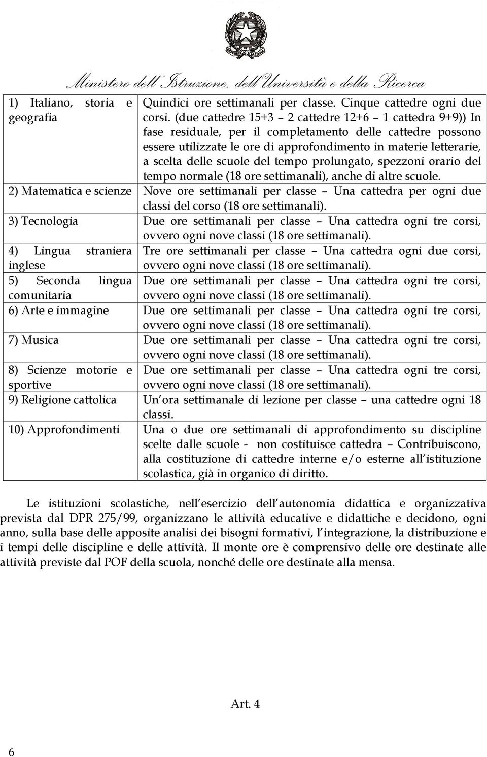 scuole del tempo prolungato, spezzoni orario del tempo normale (18 ore settimanali), anche di altre scuole.