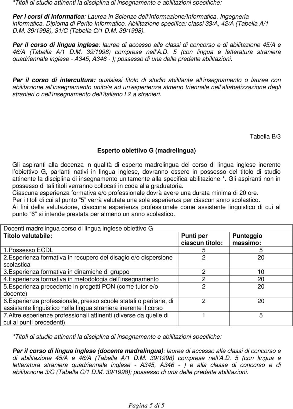 31/C (Tabella C/1 D.M. 39/1998). Per il corso di lingua inglese: lauree di accesso alle classi di concorso e di abilitazione 45/A e 46/A (Tabella A/1 D.M. 39/1998) comprese nell A.D. 5 (con lingua e letteratura straniera quadriennale inglese - A345, A346 - ); possesso di una delle predette abilitazioni.