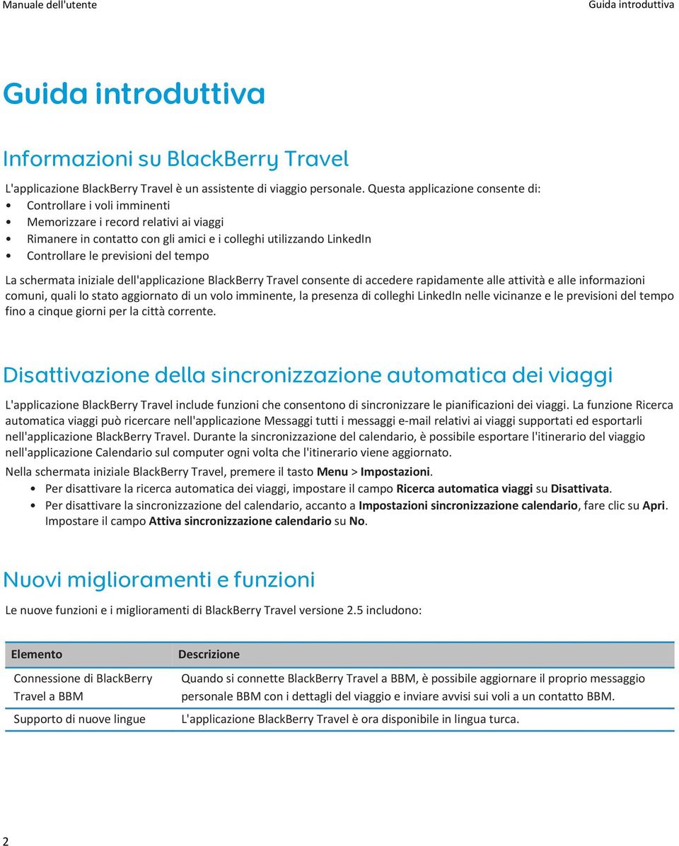 del tempo La schermata iniziale dell'applicazione BlackBerry Travel consente di accedere rapidamente alle attività e alle informazioni comuni, quali lo stato aggiornato di un volo imminente, la