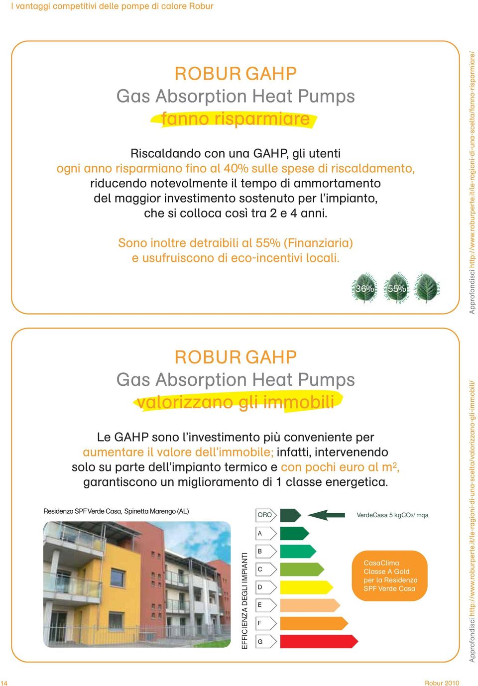 Sono inoltre detraibili al 55% (Finanziaria) e usufruiscono di eco-incentivi locali. detraibile ristrutturazioni 36% detraibile finanziaria 55% 2008 eco-incentivi locali Approfondisci http://www.