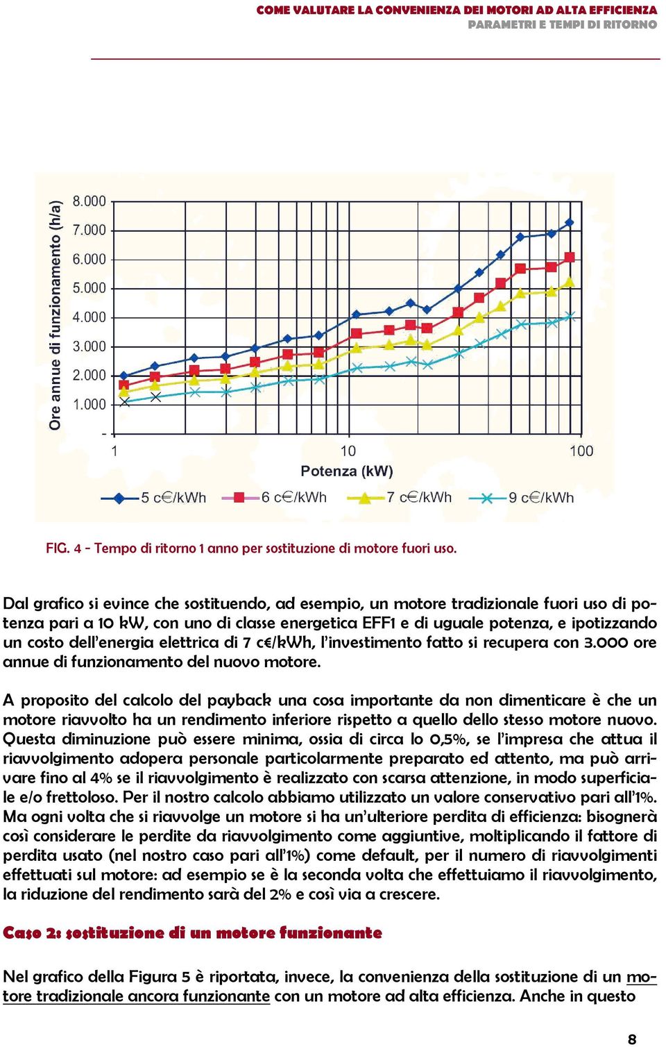 elettrica di 7 c /kwh, l investimento fatto si recupera con 3.000 ore annue di funzionamento del nuovo motore.