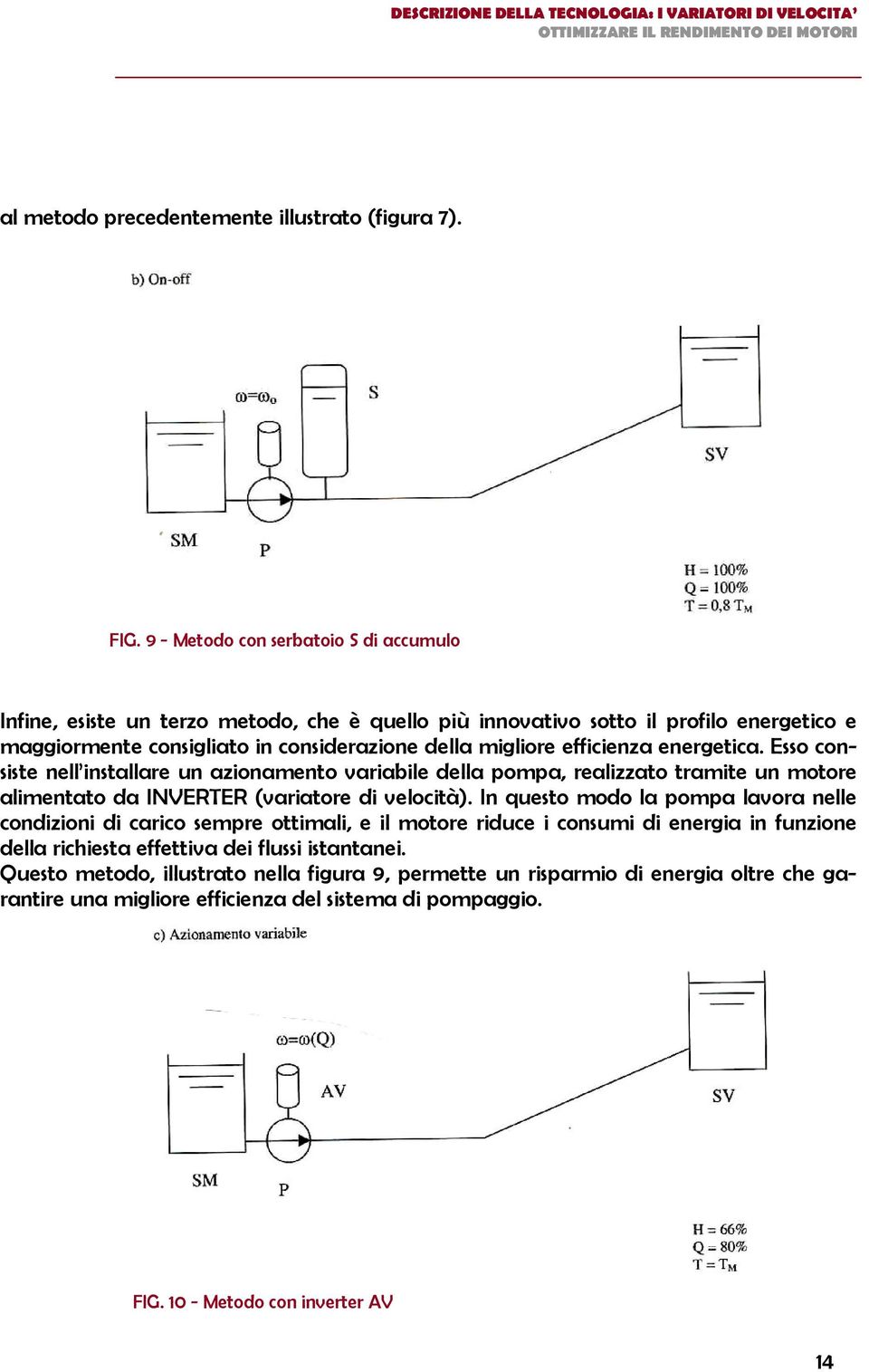 energetica. Esso consiste nell installare un azionamento variabile della pompa, realizzato tramite un motore alimentato da INVERTER (variatore di velocità).