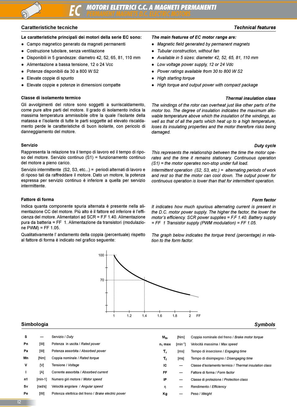 5 grandezze: diametro, 5, 5, 1, 11 mm Alimentazione a bassa tensione, o Vcc Potenze disponibili da 3 a W Elevate coppie di spunto Elevate coppie e potenze in dimensioni compatte Technical features