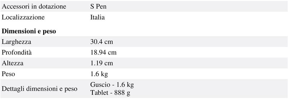 Peso Dettagli dimensioni e peso S Pen Italia 30.