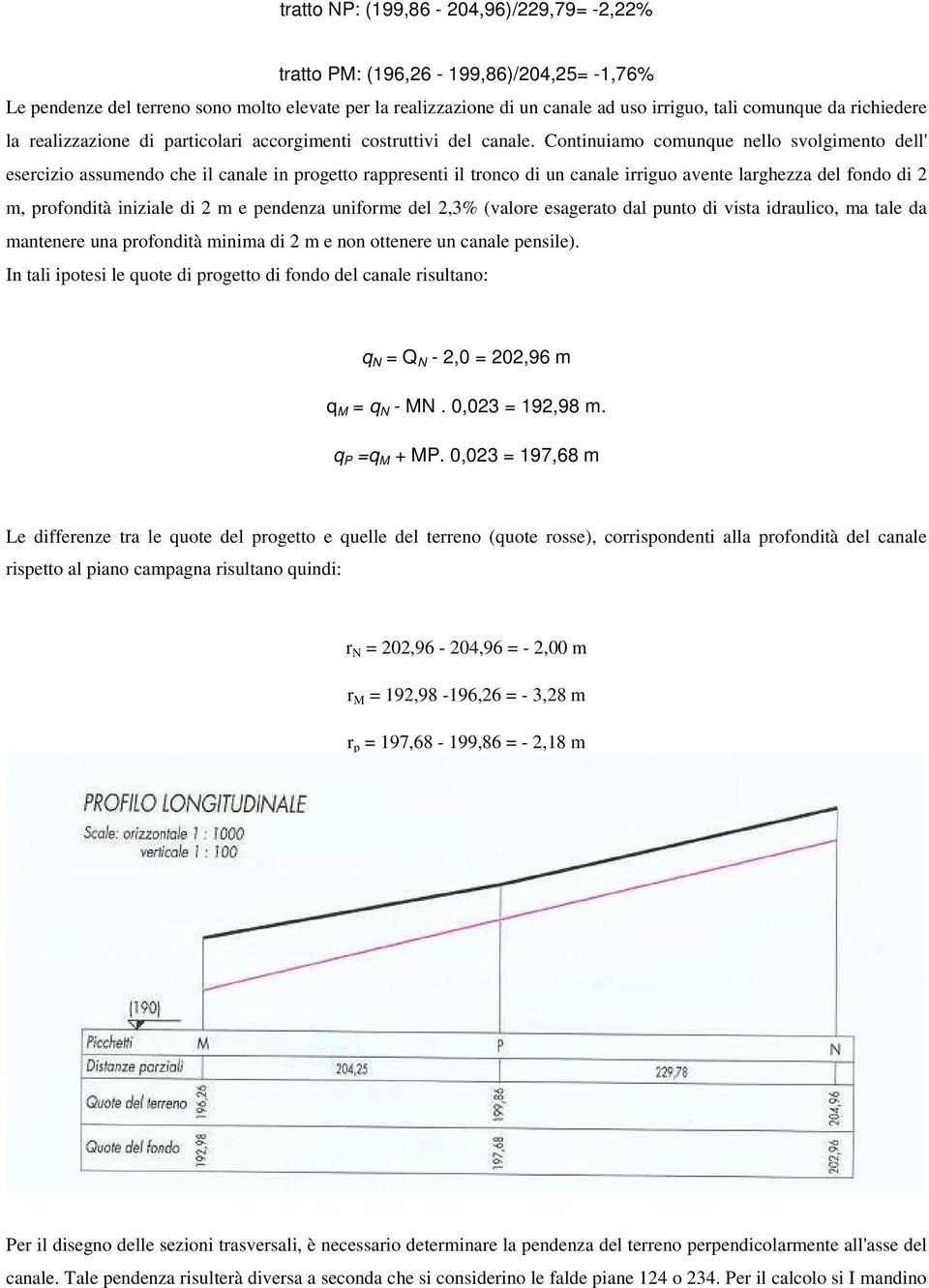 Continuiamo comunque nello svolgimento dell' esercizio assumendo che il canale in progetto rappresenti il tronco di un canale irriguo avente larghezza del fondo di 2 m, profondità iniziale di 2 m e