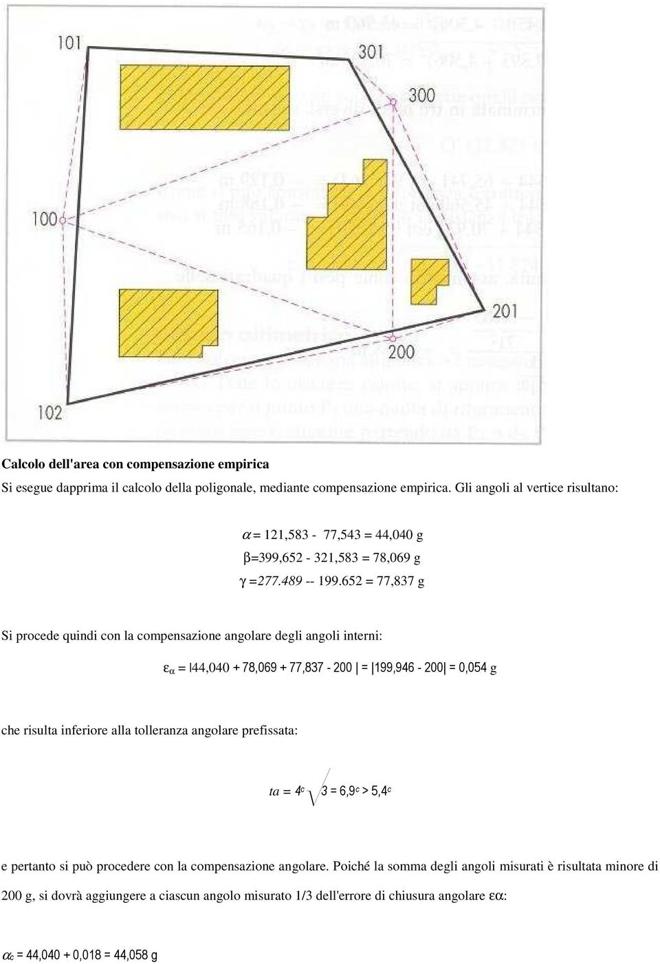 652 = 77,837 g Si procede quindi con la compensazione angolare degli angoli interni: ε α = 44,040 + 78,069 + 77,837-200 = 199,946-200 = 0,054 g che risulta inferiore alla