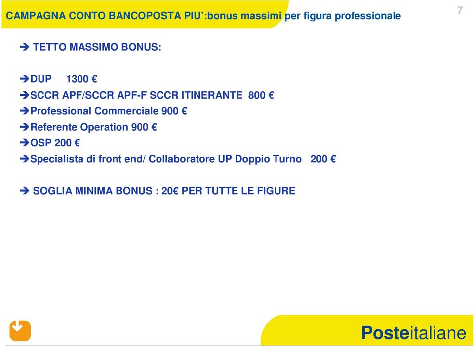 Professional Commerciale 900 Referente Operation 900 OSP 200 Specialista di