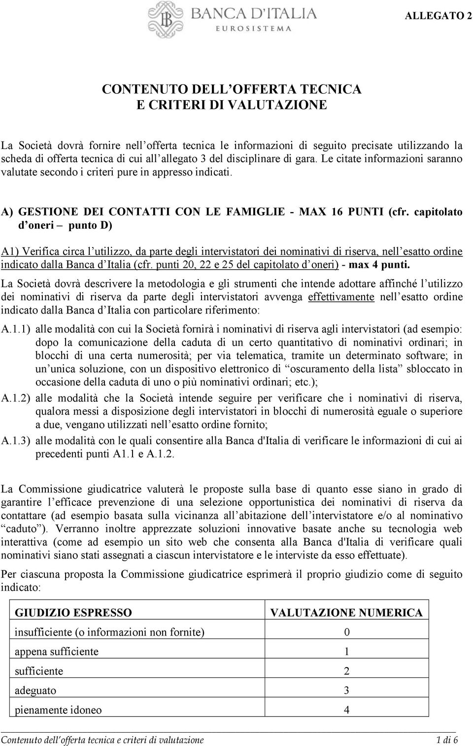 capitolato d oneri punto D) A1) Verifica circa l utilizzo, da parte degli intervistatori dei nominativi di riserva, nell esatto ordine indicato dalla Banca d Italia (cfr.