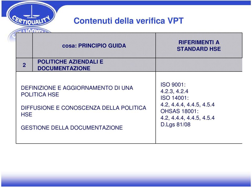 DIFFUSIONE E CONOSCENZA DELLA POLITICA HSE GESTIONE DELLA DOCUMENTAZIONE ISO 9001: 4.2.