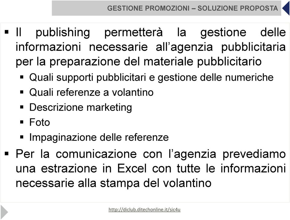 delle numeriche Quali referenze a volantino Descrizione marketing Foto Impaginazione delle referenze Per la