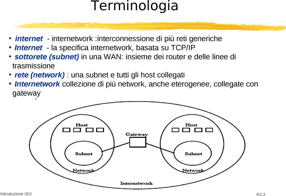 e delle linee di trasmissione rete (network) : una subnet e tutti gli host collegati