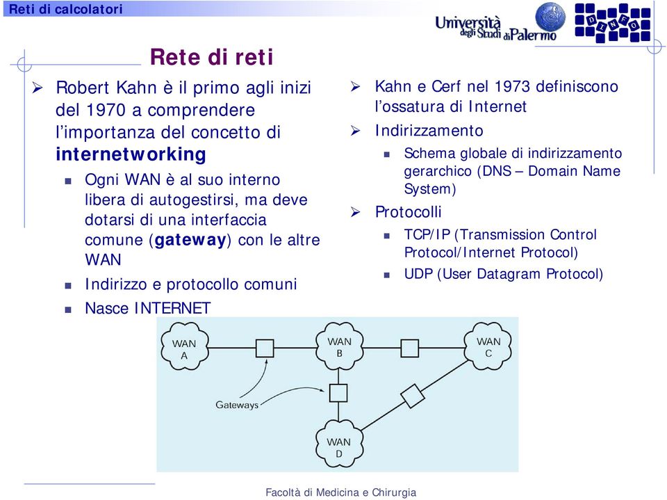 comuni Nasce INTERNET Kahn e Cerf nel 1973 definiscono l ossatura di Internet Indirizzamento Schema globale di indirizzamento