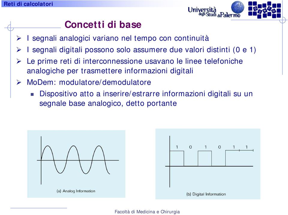 telefoniche analogiche per trasmettere informazioni digitali MoDem: modulatore/demodulatore