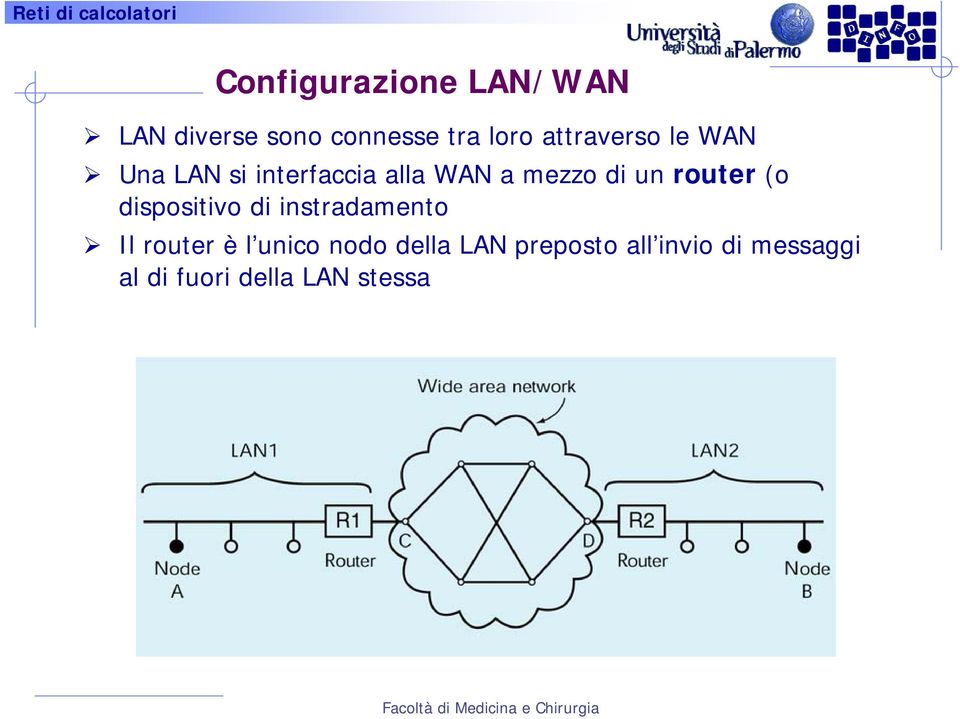 router (o dispositivo di instradamento Il router è l unico nodo