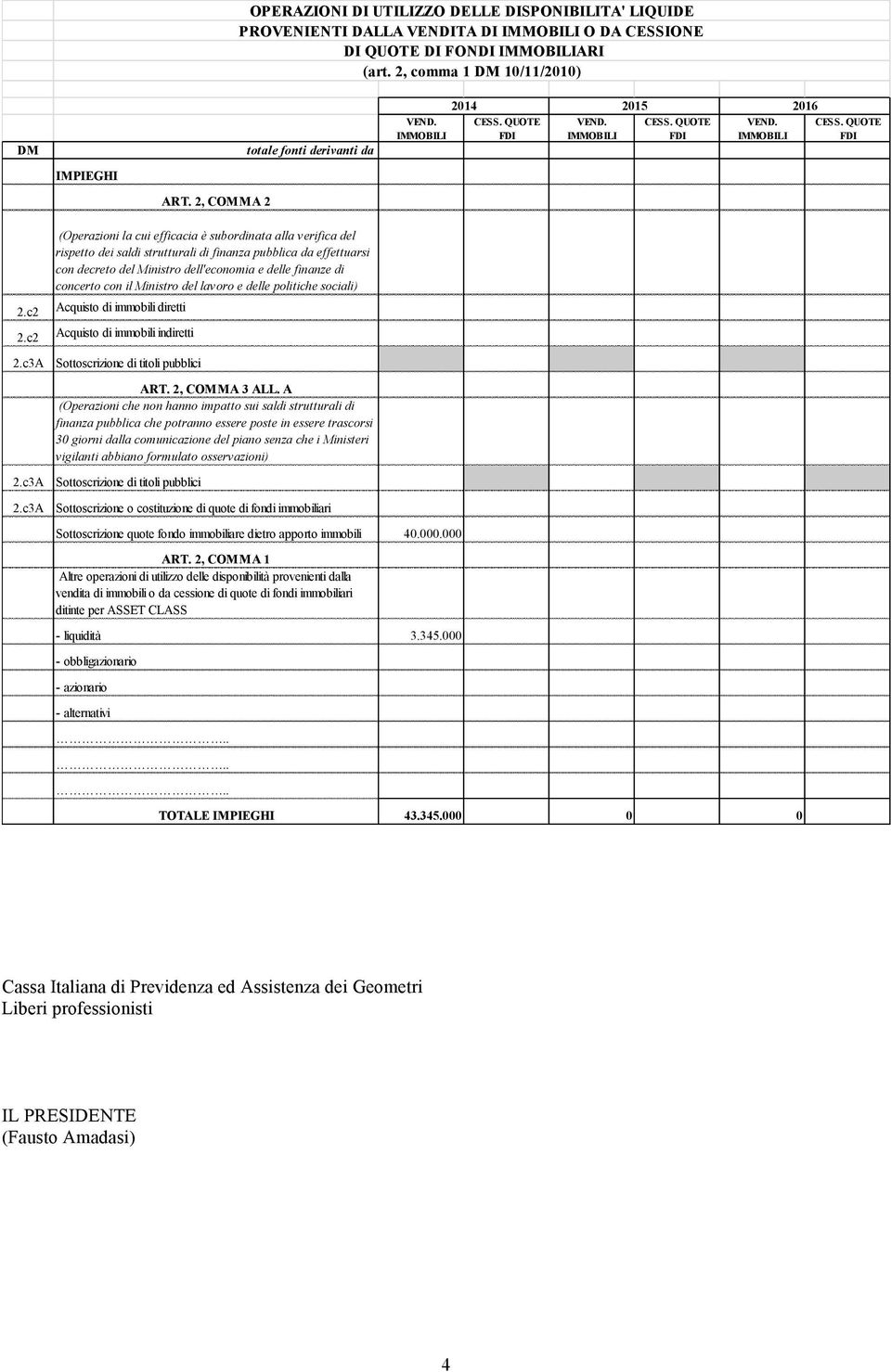 2, COMMA 2 (Operazioni la cui efficacia è subordinata alla verifica del rispetto dei saldi strutturali di finanza pubblica da effettuarsi con decreto del Ministro dell'economia e delle finanze di