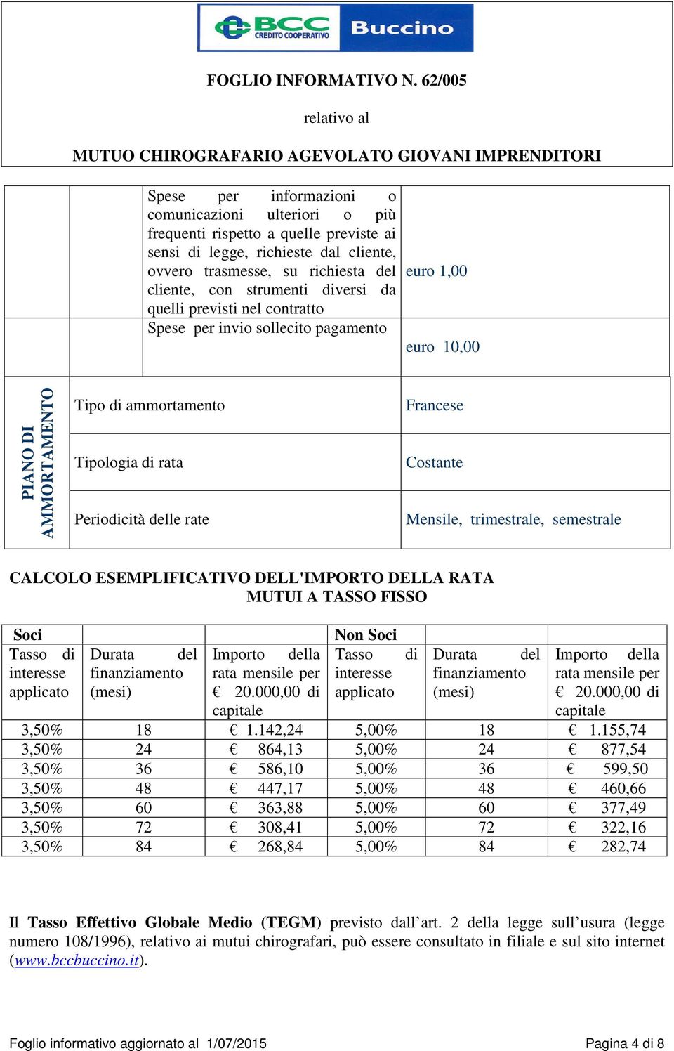 Mensile, trimestrale, semestrale CALCOLO ESEMPLIFICATIVO DELL'IMPORTO DELLA RATA MUTUI A TASSO FISSO Soci Tasso di interesse applicato Non Soci Tasso di interesse applicato Durata del Importo della