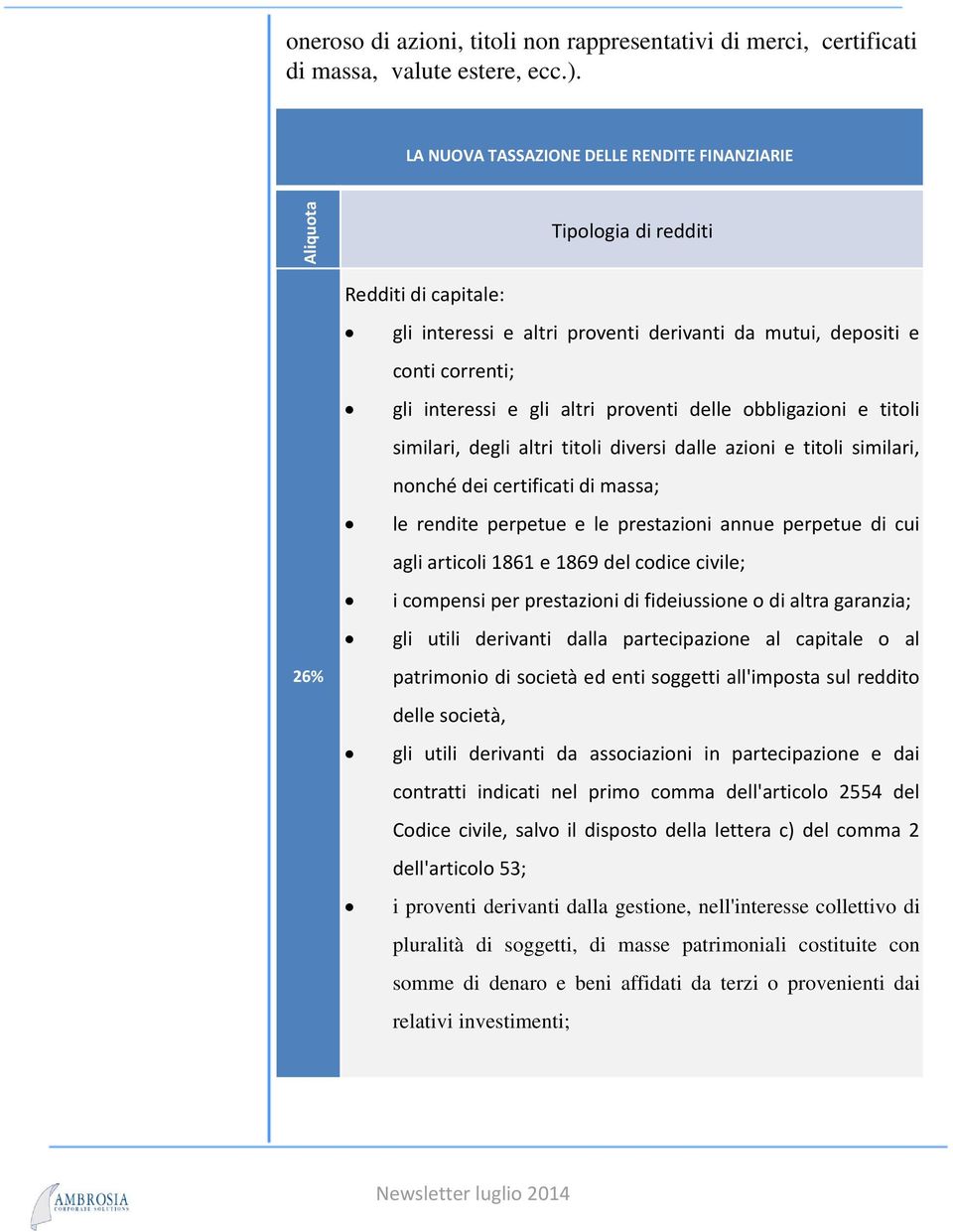 proventi delle obbligazioni e titoli similari, degli altri titoli diversi dalle azioni e titoli similari, nonché dei certificati di massa; lerenditeperpetueeleprestazioniannueperpetuedicui agli