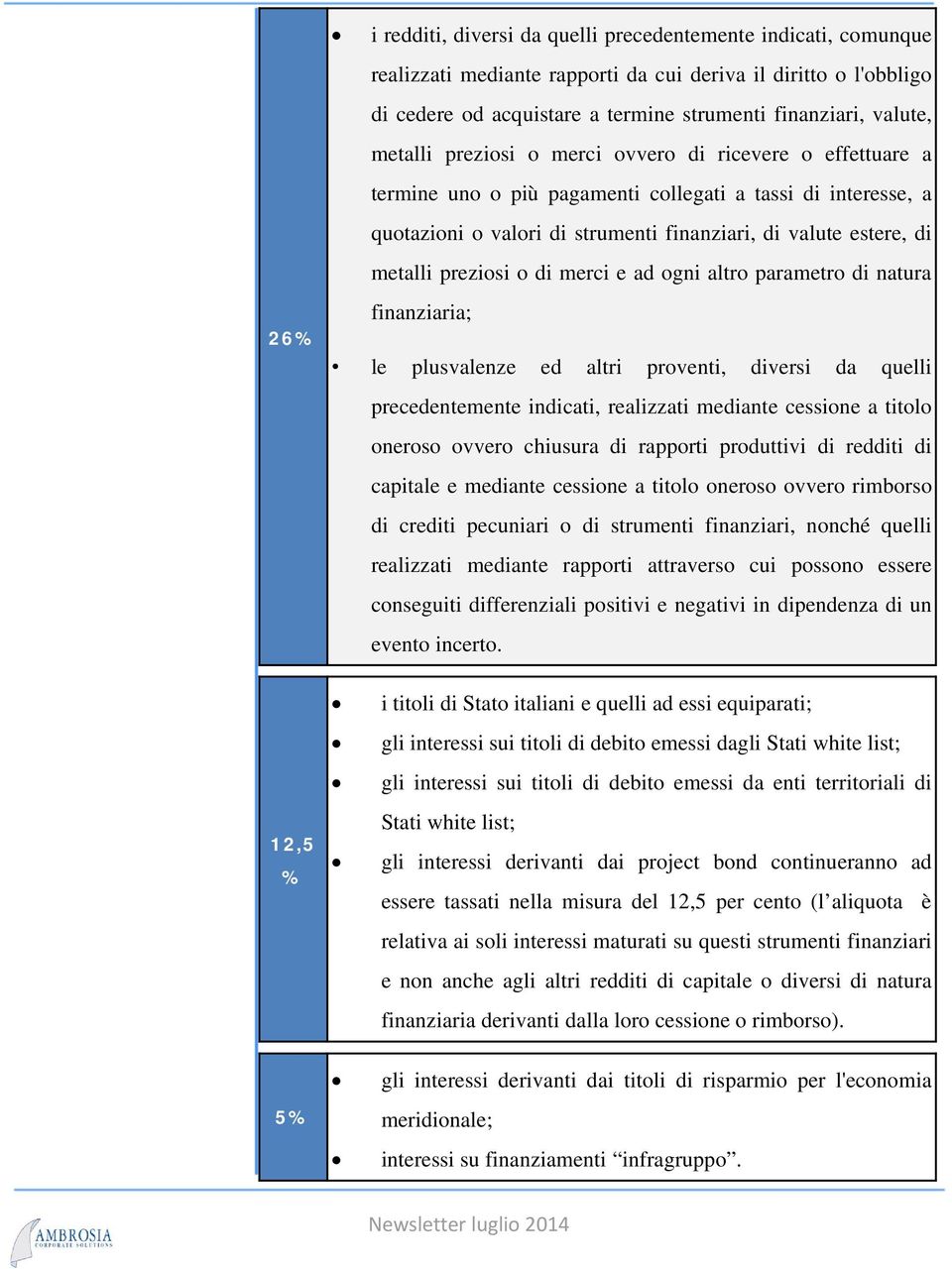 preziosi o di merci e ad ogni altro parametro di natura finanziaria; le plusvalenze ed altri proventi, diversi da quelli precedentemente indicati, realizzati mediante cessione a titolo oneroso ovvero