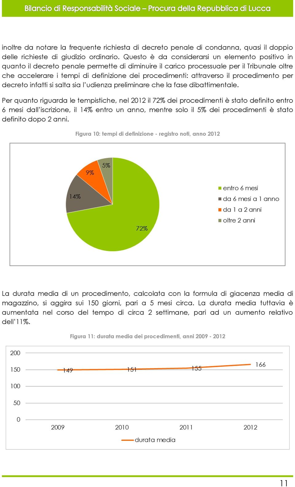 attraverso il procedimento per decreto infatti si salta sia l udienza preliminare che la fase dibattimentale.