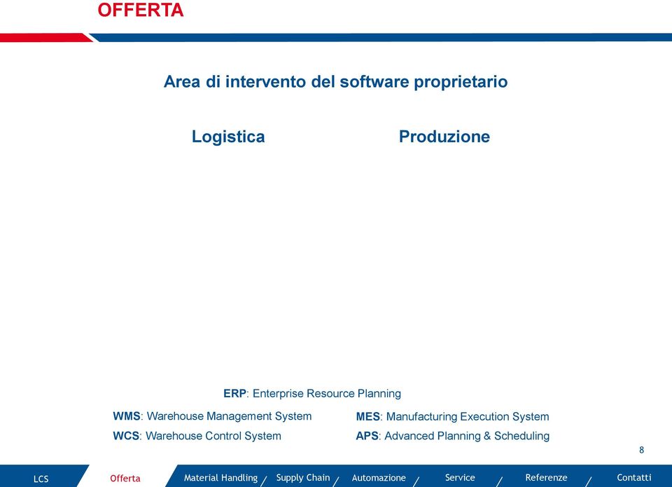 Planning WMS: Warehouse Management System WCS: Warehouse Control System MES: Manufacturing Execution