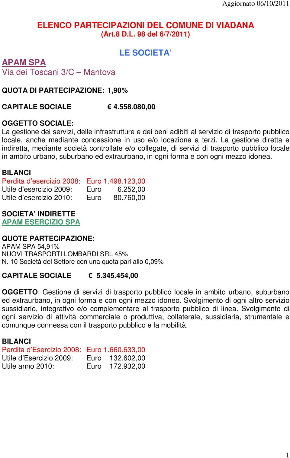 La gestione diretta e indiretta, mediante società controllate e/o collegate, di servizi di trasporto pubblico locale in ambito urbano, suburbano ed extraurbano, in ogni forma e con ogni mezzo idonea.