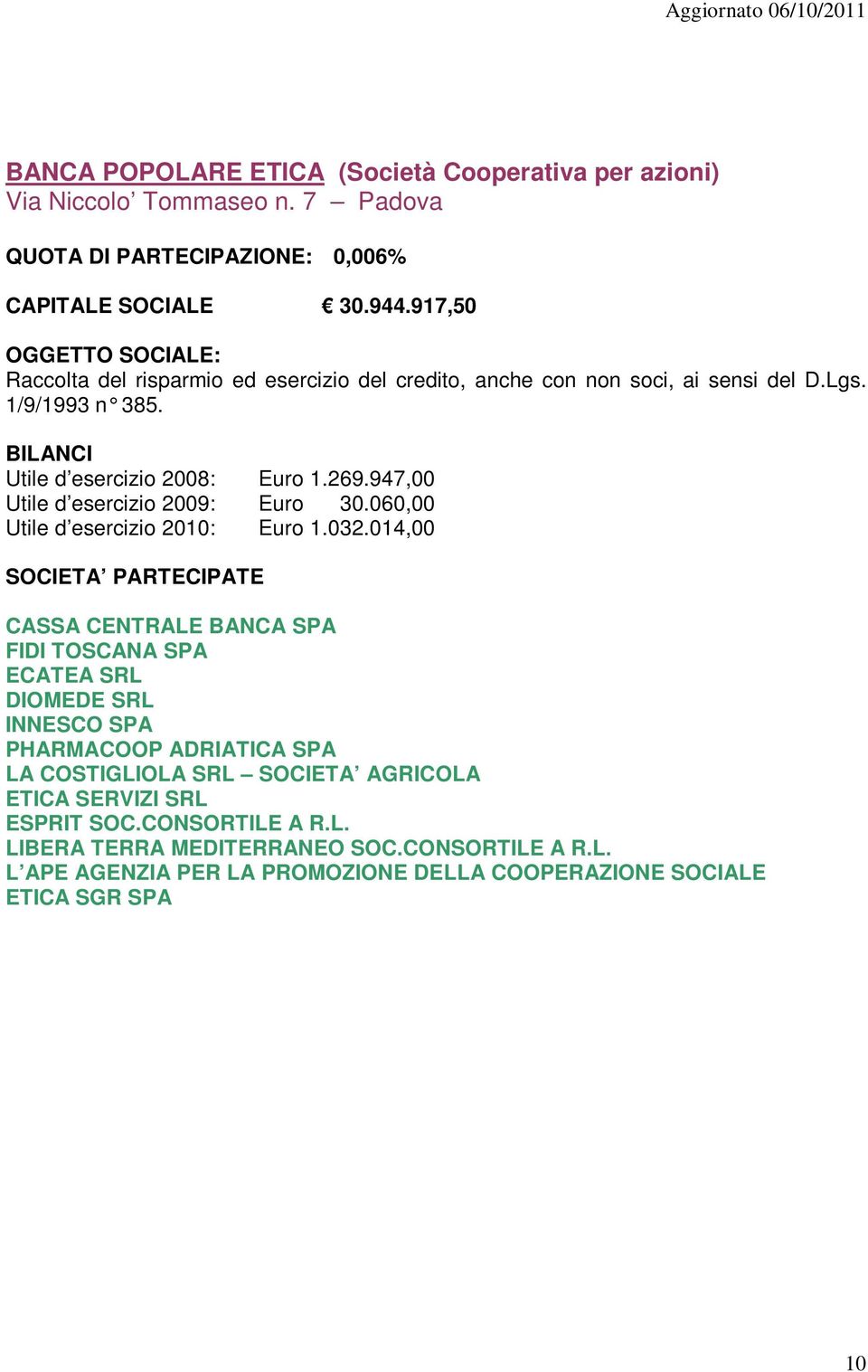 947,00 Utile d esercizio 2009: Euro 30.060,00 Utile d esercizio 2010: Euro 1.032.