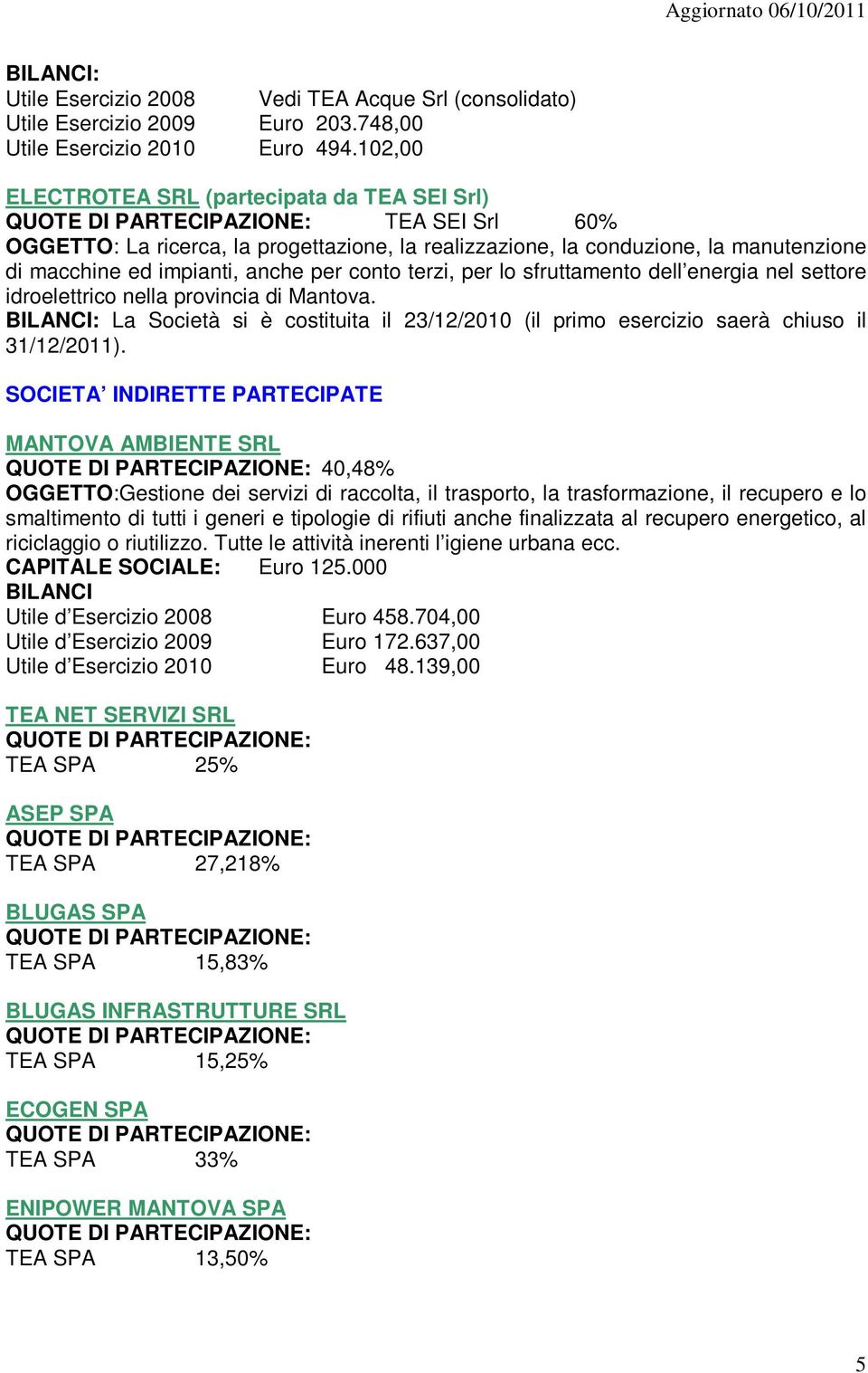 terzi, per lo sfruttamento dell energia nel settore idroelettrico nella provincia di Mantova. : La Società si è costituita il 23/12/2010 (il primo esercizio saerà chiuso il 31/12/2011).