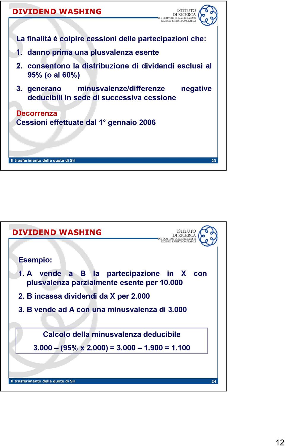 generano minusvalenze/differenze negative deducibili in sede di successiva cessione Decorrenza Cessioni effettuate dal 1 gennaio 2006 23 DIVIDEND