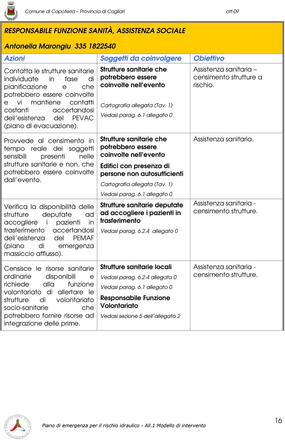 1 allegato 0 Assistenza sanitaria censimento strutture a rischio.