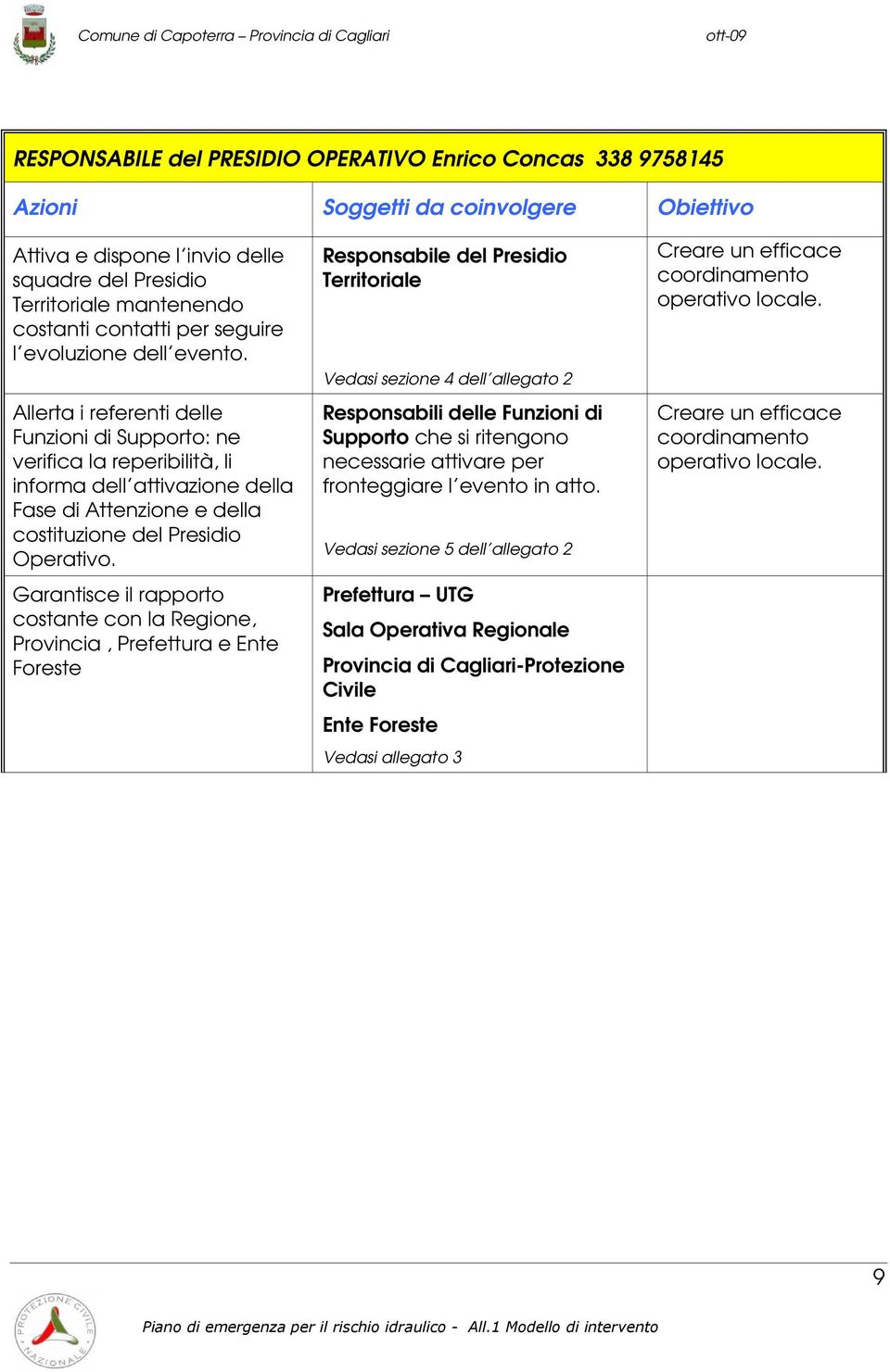 Garantisce il rapporto costante con la Regione, Provincia, Prefettura e Ente Foreste Responsabile del Presidio Territoriale Vedasi sezione 4 dell allegato 2 Responsabili delle Funzioni di Supporto