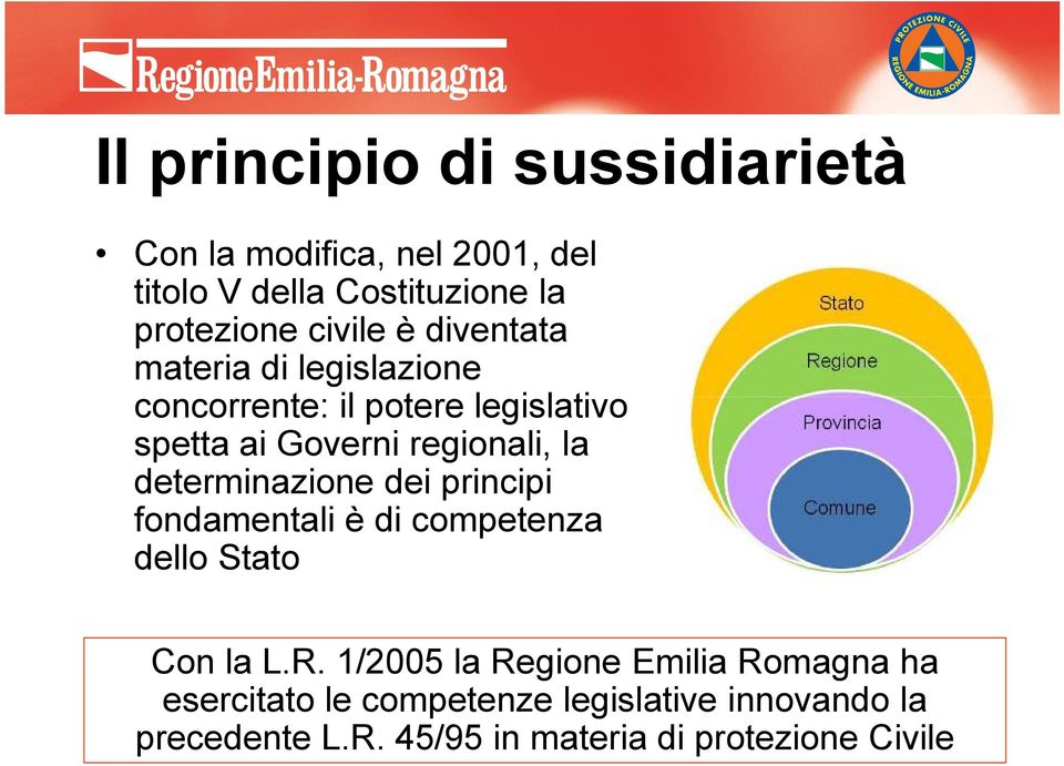 la determinazione dei principi fondamentali è di competenza dello Stato Con la L.R.