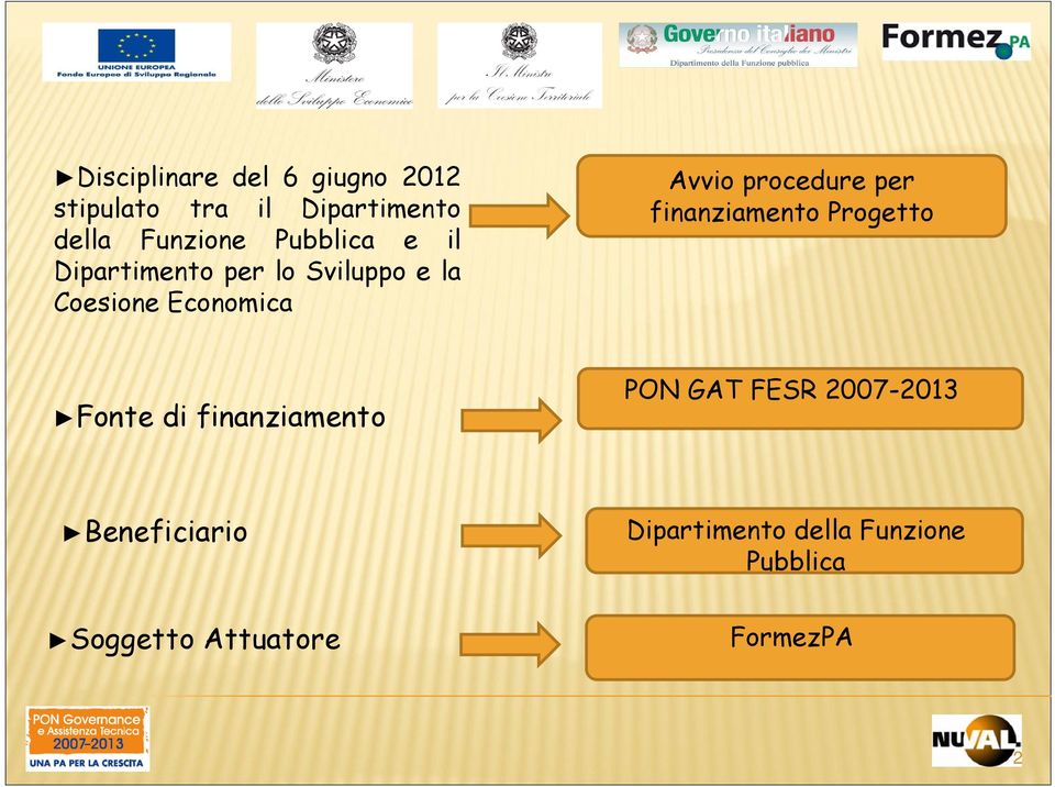 procedure per finanziamento Progetto Fonte di finanziamento PON GAT FESR
