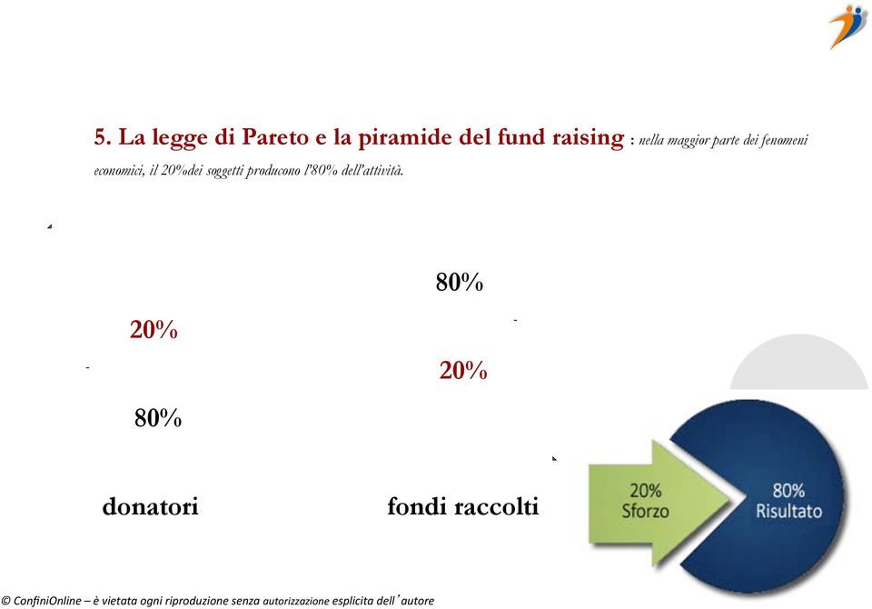 economici, il 20%dei soggetti producono l 80%