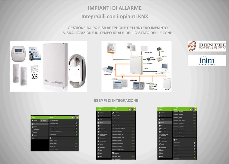 DELL INTERO IMPIANTO VISUALIZZAZIONE IN