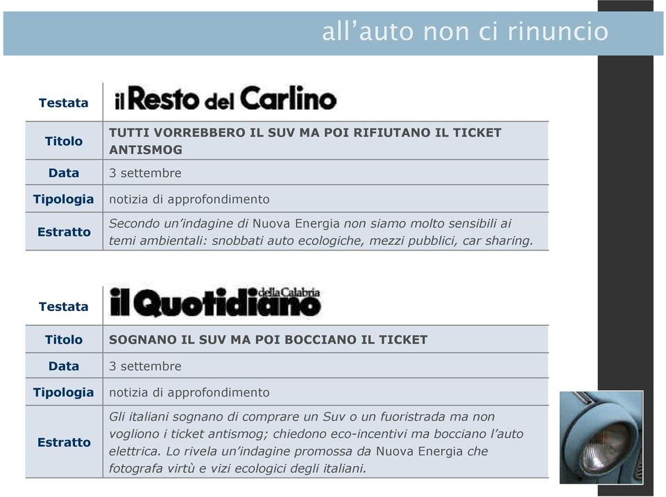 SOGNANO IL SUV MA POI BOCCIANO IL TICKET 3 settembre notizia di approfondimento Gli italiani sognano di comprare un Suv o un fuoristrada ma