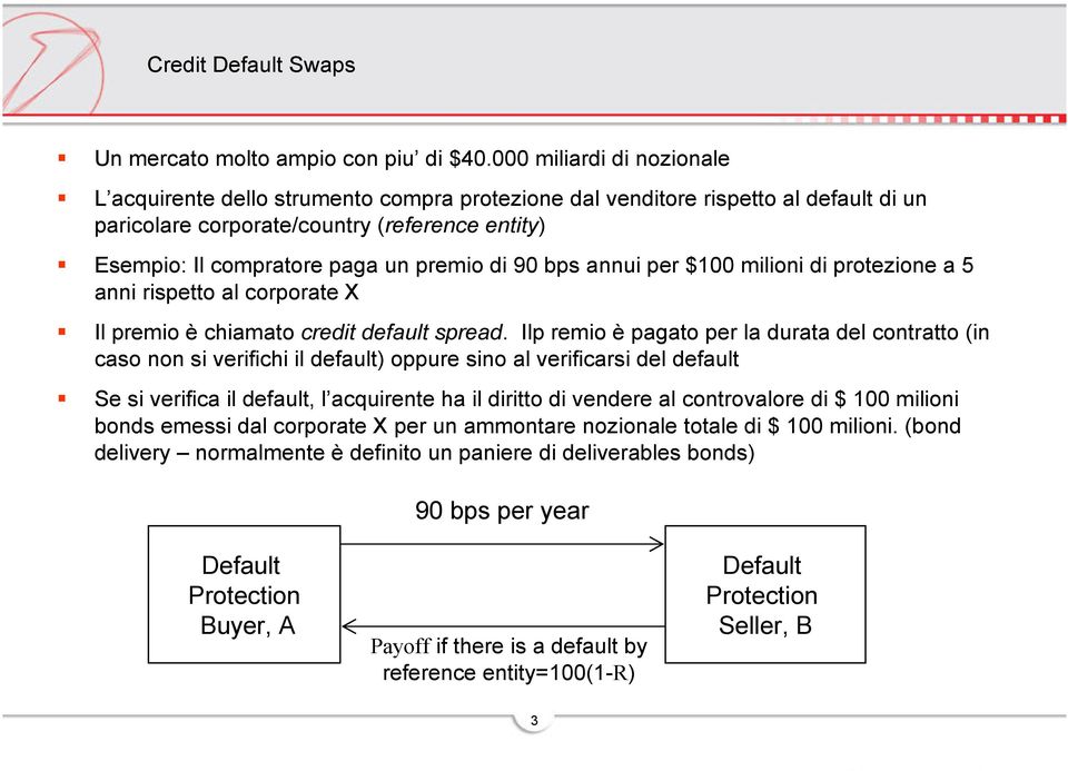 di 90 bps annui per $100 milioni di protezione a 5 anni rispetto al corporate X Il premio è chiamato credit default spread.