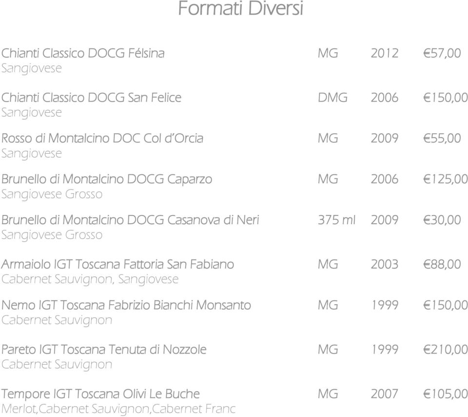 Toscana Fattoria San Fabiano MG 2003 88,00 Cabernet Sauvignon, Nemo IGT Toscana Fabrizio Bianchi Monsanto MG 1999 150,00 Cabernet Sauvignon Pareto