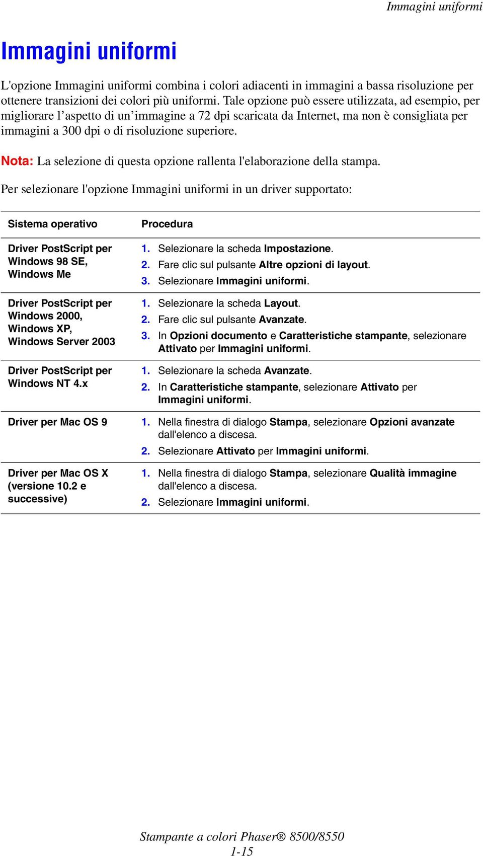 Nota: La selezione di questa opzione rallenta l'elaborazione della stampa.