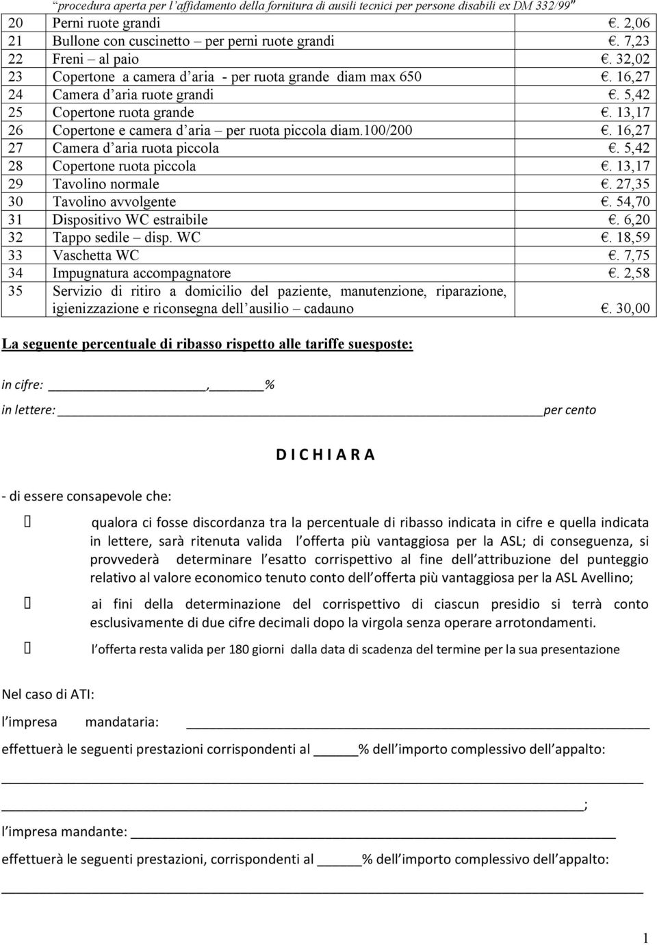 5,42 28 Copertone ruota piccola. 13,17 29 Tavolino normale. 27,35 30 Tavolino avvolgente. 54,70 31 Dispositivo WC estraibile. 6,20 32 Tappo sedile disp. WC. 18,59 33 Vaschetta WC.