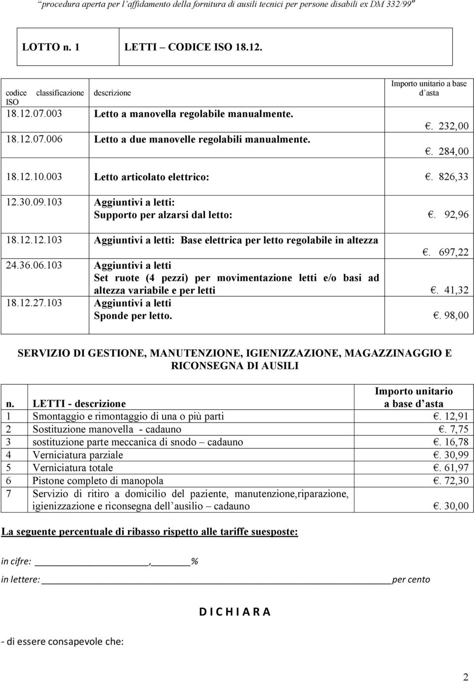 697,22 24.36.06.103 Aggiuntivi a letti Set ruote (4 pezzi) per movimentazione letti e/o basi ad altezza variabile e per letti. 41,32 18.12.27.103 Aggiuntivi a letti Sponde per letto.