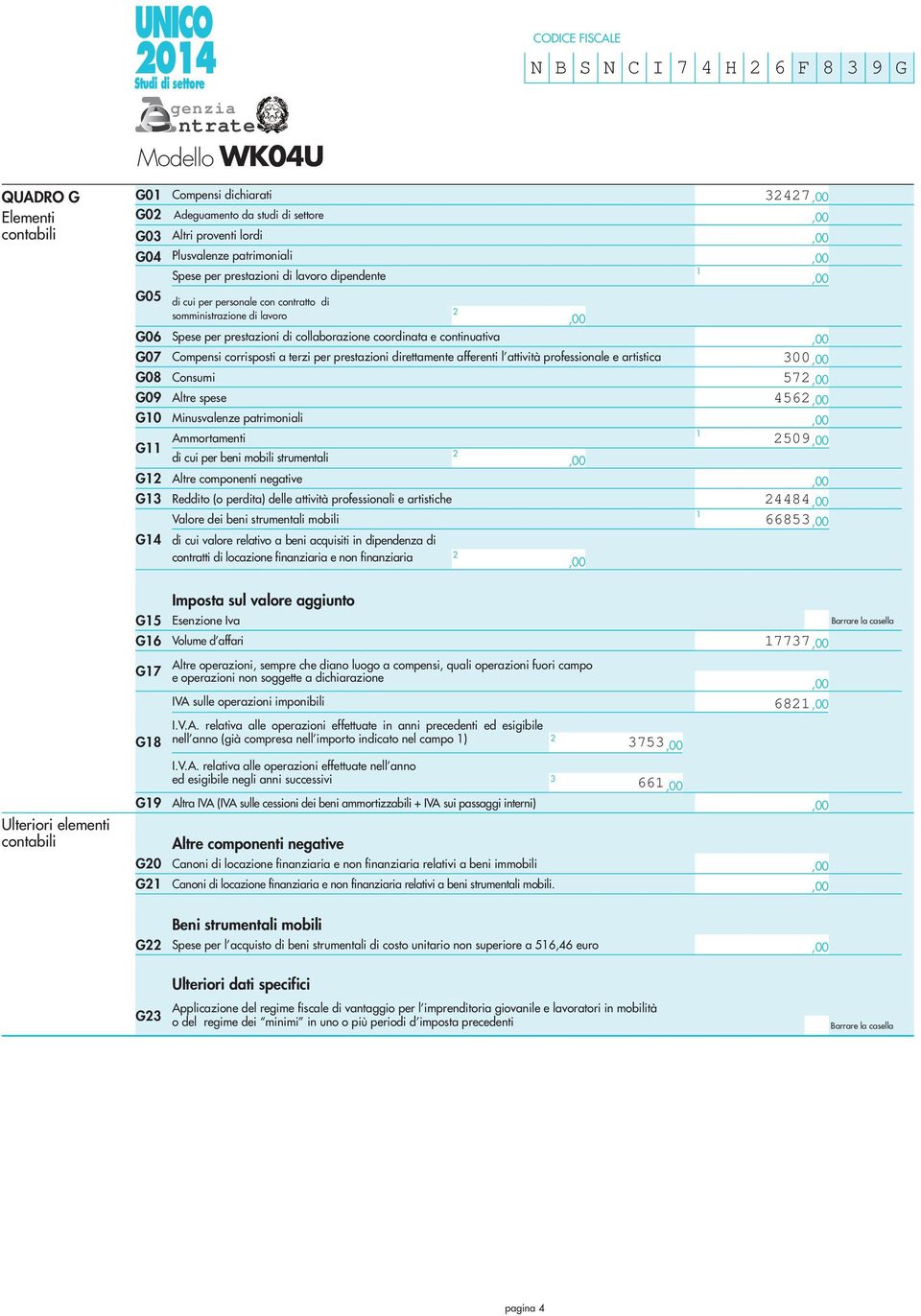 e continuativa Compensi corrisposti a terzi per prestazioni direttamente afferenti l attività professionale e artistica 00 Consumi Altre spese Minusvalenze patrimoniali Ammortamenti 09 di cui per