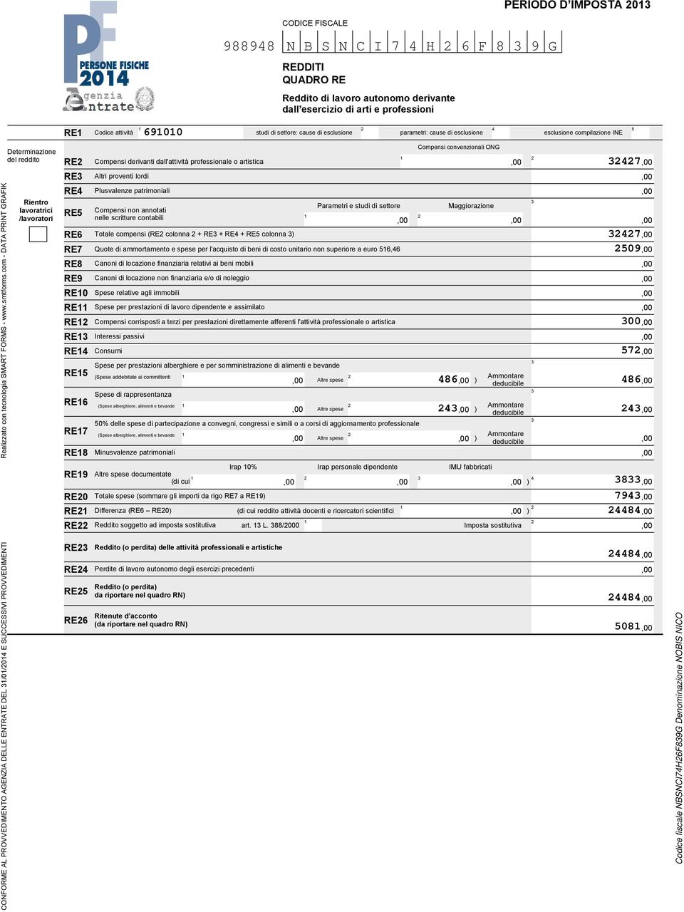 di costo unitario non superiore a euro Canoni di locazione finanziaria relativi ai beni mobili Canoni di locazione non finanziaria e/o di noleggio RE0 Spese relative agli immobili RE RE Compensi