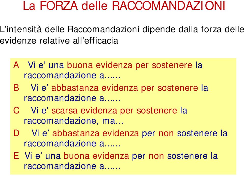 sostenere la raccomandazione a C Vi e scarsa evidenza per sostenere la raccomandazione, ma D Vi e abbastanza